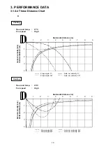 Предварительный просмотр 10 страницы Technibel 38.7104.070 Technical Data & Service Manual