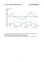 Предварительный просмотр 17 страницы Technibel 38.7104.070 Technical Data & Service Manual