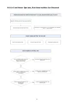 Предварительный просмотр 30 страницы Technibel 38.7104.070 Technical Data & Service Manual