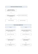 Предварительный просмотр 31 страницы Technibel 38.7104.070 Technical Data & Service Manual