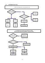 Предварительный просмотр 21 страницы Technibel 38.7106.021 Technical Data & Service Manual