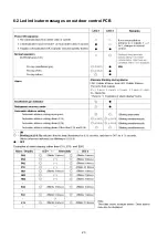 Preview for 23 page of Technibel 38.7130.072 Technical Data & Service Manual