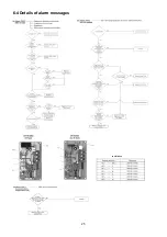 Preview for 25 page of Technibel 38.7130.072 Technical Data & Service Manual