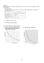 Preview for 28 page of Technibel 38.7130.072 Technical Data & Service Manual