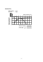 Preview for 13 page of Technibel 387104000 Technical Data & Service Manual