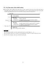 Preview for 17 page of Technibel 387104000 Technical Data & Service Manual