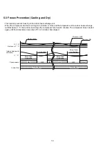 Preview for 18 page of Technibel 387104000 Technical Data & Service Manual