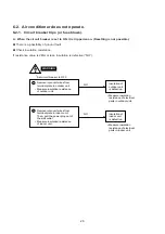 Preview for 20 page of Technibel 387104000 Technical Data & Service Manual