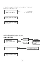 Preview for 21 page of Technibel 387104000 Technical Data & Service Manual