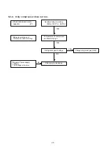 Preview for 25 page of Technibel 387104000 Technical Data & Service Manual