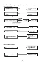 Preview for 26 page of Technibel 387104000 Technical Data & Service Manual