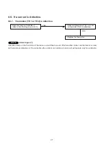 Preview for 27 page of Technibel 387104000 Technical Data & Service Manual