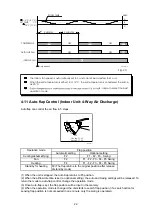 Preview for 22 page of Technibel 387105942 Technical Data & Service Manual