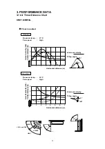 Preview for 11 page of Technibel 387105945 Technical Data & Service Manual