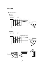 Preview for 12 page of Technibel 387105945 Technical Data & Service Manual