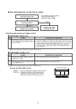 Preview for 19 page of Technibel 387105945 Technical Data & Service Manual