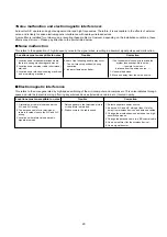 Preview for 20 page of Technibel 387105945 Technical Data & Service Manual