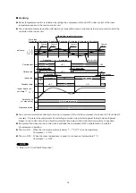 Preview for 16 page of Technibel 387106939 Technical Data & Service Manual