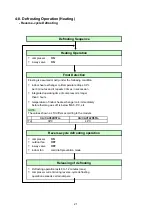 Preview for 21 page of Technibel 387106939 Technical Data & Service Manual