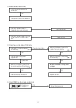 Preview for 25 page of Technibel 387106939 Technical Data & Service Manual