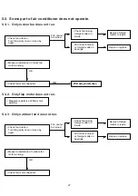 Preview for 27 page of Technibel 387106939 Technical Data & Service Manual