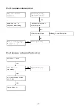 Preview for 28 page of Technibel 387106939 Technical Data & Service Manual