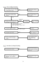 Preview for 30 page of Technibel 387106939 Technical Data & Service Manual