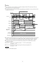 Предварительный просмотр 10 страницы Technibel 387106941 Technical Data & Service Manual