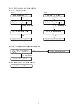 Предварительный просмотр 19 страницы Technibel 387106941 Technical Data & Service Manual