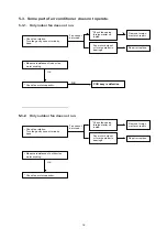 Preview for 19 page of Technibel 387106947 Technical Data & Service Manual