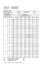 Предварительный просмотр 28 страницы Technibel 387107059 Technical Data & Service Manual