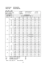 Предварительный просмотр 29 страницы Technibel 387107059 Technical Data & Service Manual