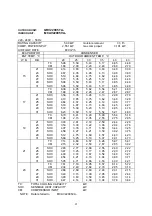 Предварительный просмотр 31 страницы Technibel 387107059 Technical Data & Service Manual