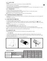 Preview for 7 page of Technibel AO 15 GTS Installation Instructions Manual