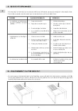 Preview for 6 page of Technibel AOF 15 Operating Instructions Manual