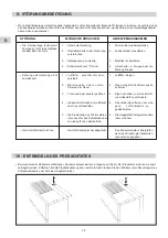 Preview for 14 page of Technibel AOF 15 Operating Instructions Manual