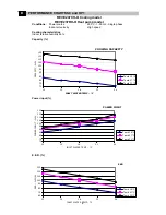 Preview for 10 page of Technibel ARGO 235HPH2O Technical Data & Service Manual