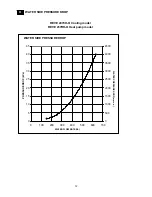 Preview for 12 page of Technibel ARGO 235HPH2O Technical Data & Service Manual