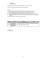 Preview for 22 page of Technibel ARGO 235HPH2O Technical Data & Service Manual