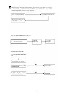 Preview for 33 page of Technibel ARGO 235HPH2O Technical Data & Service Manual