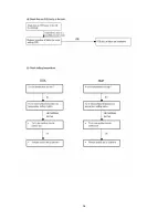 Preview for 34 page of Technibel ARGO 235HPH2O Technical Data & Service Manual