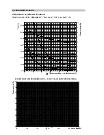 Preview for 41 page of Technibel ARGO 235HPH2O Technical Data & Service Manual