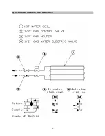 Preview for 43 page of Technibel ARGO 235HPH2O Technical Data & Service Manual