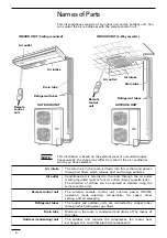 Preview for 4 page of Technibel CA 250 X5 TA Series Operating Instructions Manual