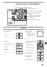 Preview for 7 page of Technibel CA 250 X5 TA Series Operating Instructions Manual