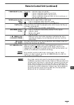 Preview for 9 page of Technibel CA 250 X5 TA Series Operating Instructions Manual