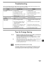 Preview for 21 page of Technibel CA 250 X5 TA Series Operating Instructions Manual