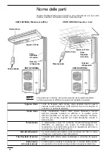 Preview for 24 page of Technibel CA 250 X5 TA Series Operating Instructions Manual