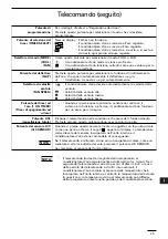 Preview for 29 page of Technibel CA 250 X5 TA Series Operating Instructions Manual