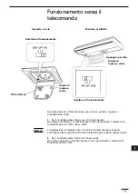 Preview for 35 page of Technibel CA 250 X5 TA Series Operating Instructions Manual